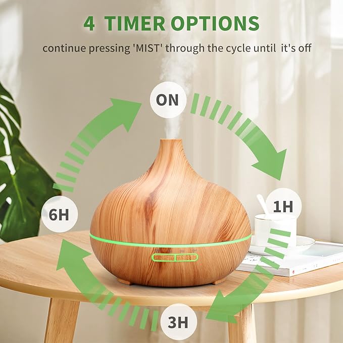 Humidificador